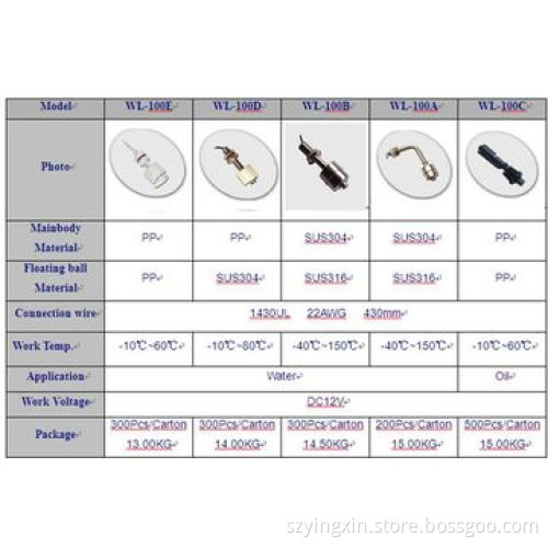 Smart Wireless Water Overflow Sensor (WL-100A)